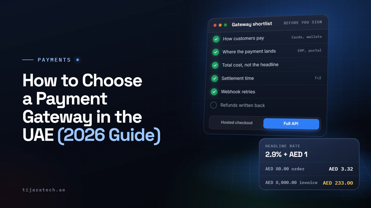 A gateway decision checklist with a fee check for 2.9% plus AED 1 on an AED 80.00 order and an AED 8,000.00 invoice