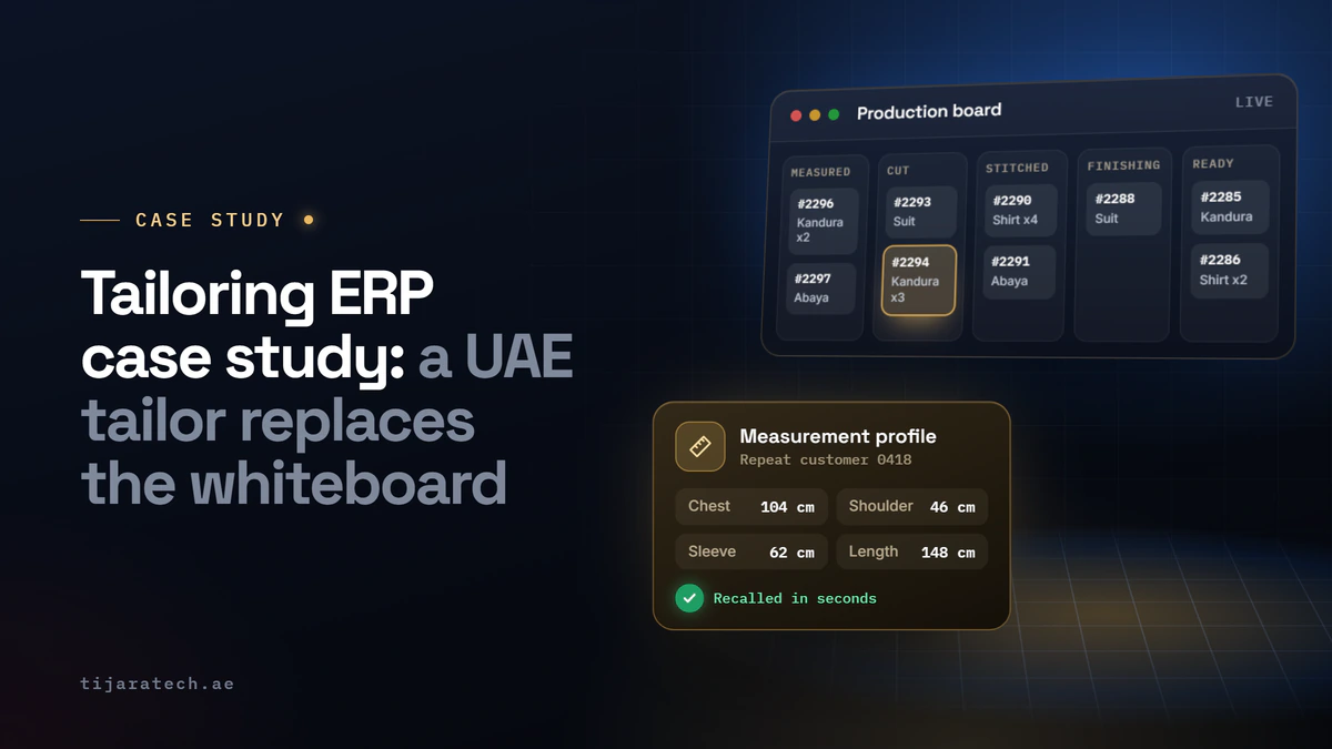 A live production board for a tailoring shop, with a stored measurement profile recalled for a repeat order