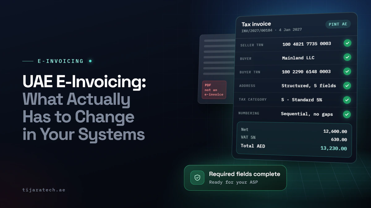 A structured tax invoice with every required field ticked: TRNs, legal name, structured address, tax category and gap free numbering
